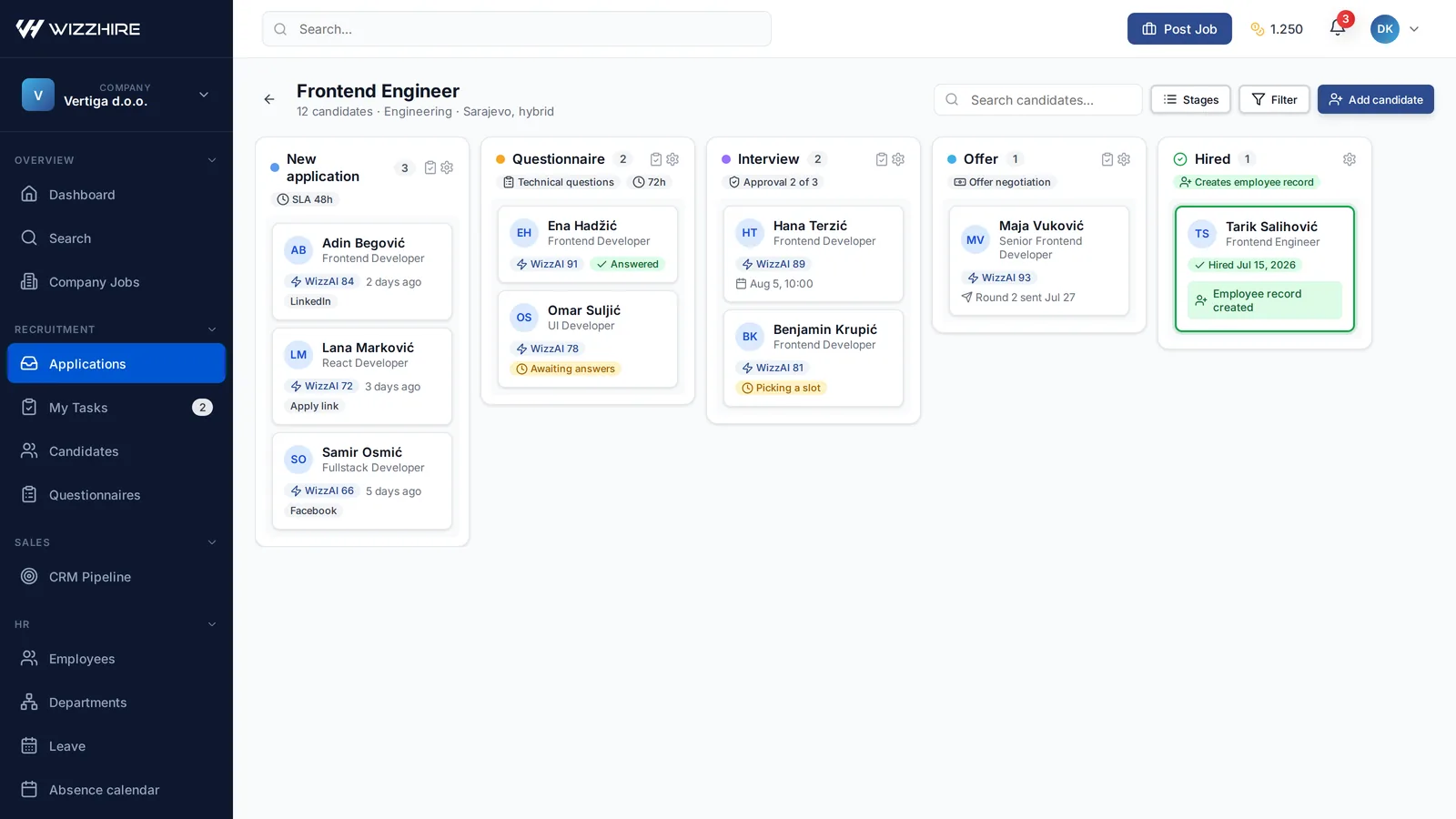 WizzHire hiring board: candidates moving through application, questionnaire, interview, offer, and hired stages, each with an AI screening score